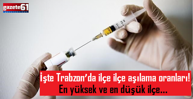 İşte Trabzon’da ilçe ilçe aşılama oranları! En yüksek ve en düşük ilçe…