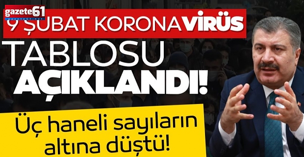 Koronavirüs salgınında yeni vaka sayısı 8 bin 636...