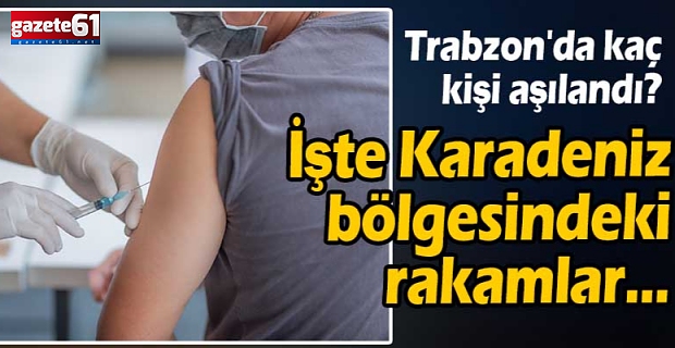 Trabzon'da kaç kişi aşılandı?
