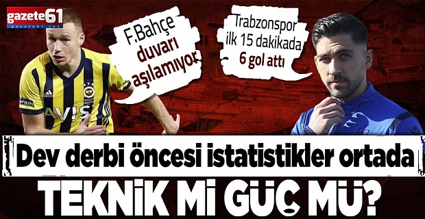  Gözler Trabzonspor Fenerbahçe derbisine çevrildi!