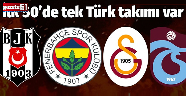 Dünya kulüpler sıralaması açıklandı!
