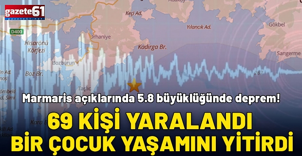 Marmaris açıklarında 5.8 büyüklüğünde deprem!