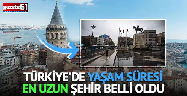 Türkiye'de yaşam süresi en uzun şehir belli oldu