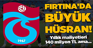 Trabzonspor'da büyük hüsran! Maxi Gomez ve Umut Bozok...