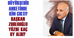 ZORLUOĞLU SON ANKETTE NEREDE?