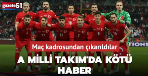 TÜRKİYE-MACARİSTAN MAÇI İLK 11'LERİ: