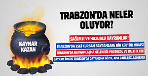 Trabzon Bunları konuşuyor