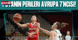POTANIN PERİLERİ AVRUPA 7. OLDU
