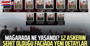 12 askerimizin şehit düştüğü o mağarada ne yaşandı?
