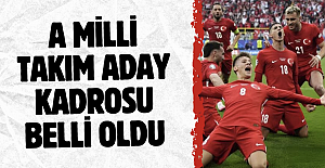 A Milli Takım aday kadrosu belli oldu