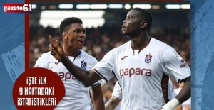 Augusto ve Onuachu ikilisi can yakıyor!