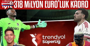 Süper Lig'in en değerli ilk 11'i belli oldu! İşte kadrodaki yıldızlar