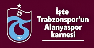 İşte Trabzonspor’un Alanyaspor karnesi