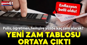 Yeni zam tablosu ortaya çıktı: Polis, öğretmen, vaiz, hemşire yüzde kaç zam alacak?