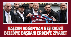 Başkan Doğan’dan Beşikdüzü Belediye Başkanı Erdem’e Ziyaret