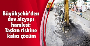Büyükşehir'den dev altyapı hamlesi: Taşkın riskine kalıcı çözüm