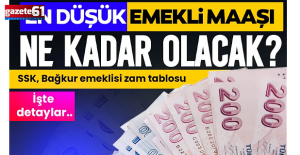 2026 emekli zammı için yeni hesap: SSK Bağ-Kur emekli maaşı ne kadar olacak?