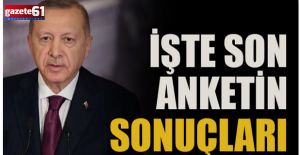 HBS Araştırma, son anketini paylaştı