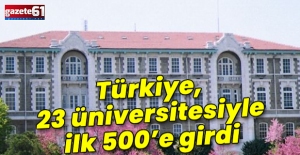 Türkiye, 23 üniversitesiyle ilk 500’e girdi...KTÜ nerede?