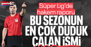 25. haftanın hakem raporu açıklandı