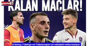 Süper Lig’de zirve yarışında kalan maçlar!