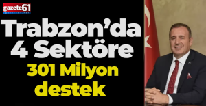 Trabzon’da 4 Sektöre 301 Milyon TL Destek!